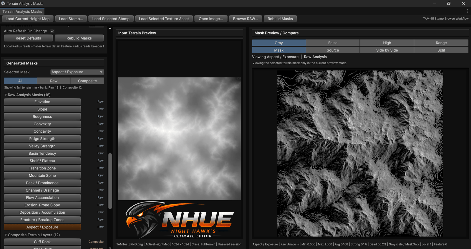 NHUE Terrain Analysis Masks aspect exposure screenshot